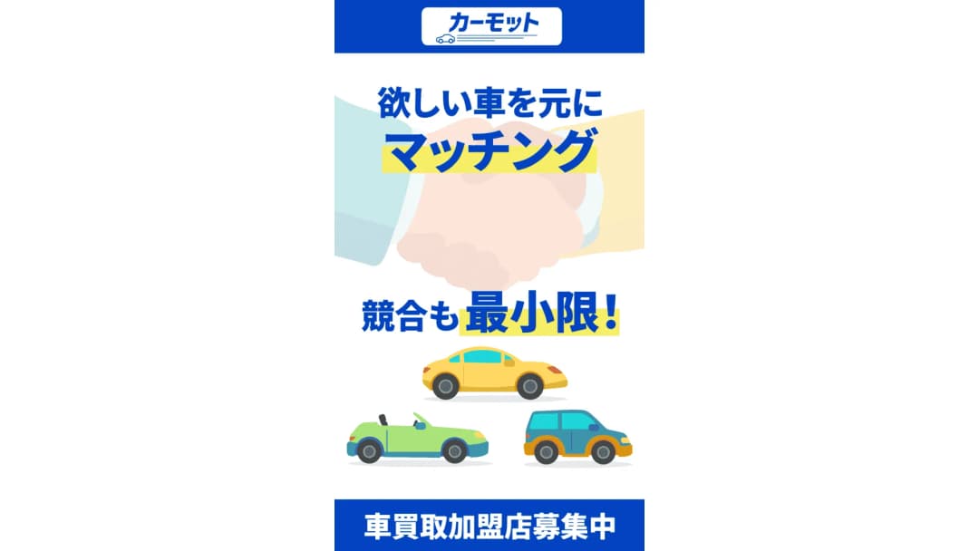 SNS広告の動画制作サービスを説明するイメージ画像