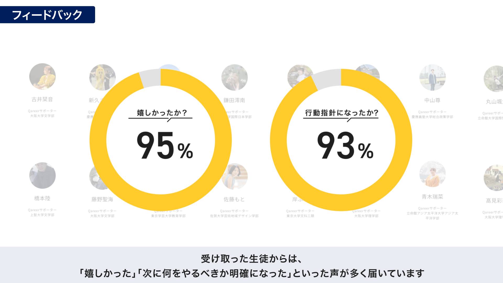 株式会社クアリア 様
