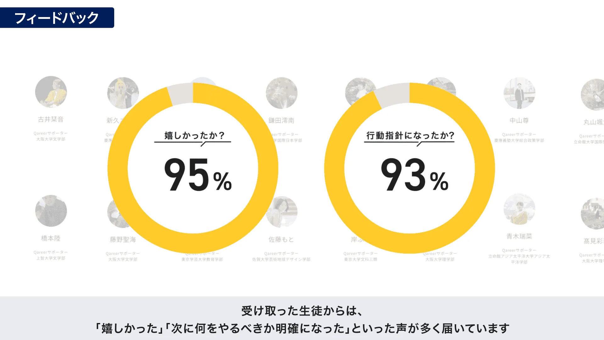 株式会社クアリア 様を紹介する動画制作実績のサムネイル画像